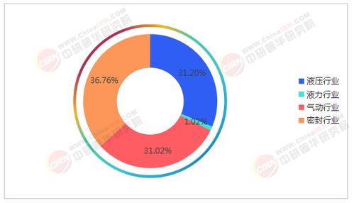 2025中國絕緣材料行業發展預測與投資戰略分析
